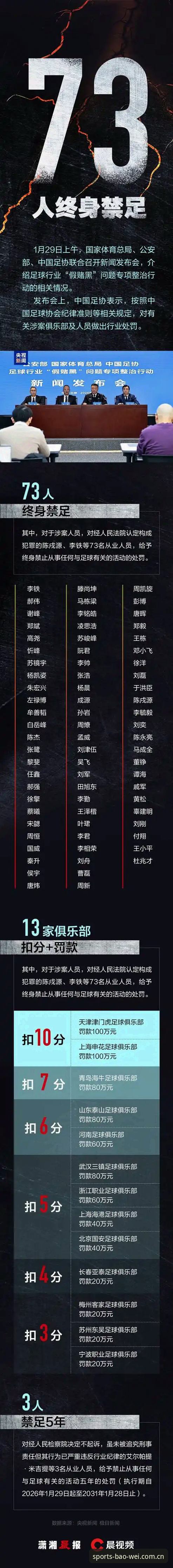 中国足球禁足名单深度解读：宝威体育平台用户观赛指南 v3.0.0